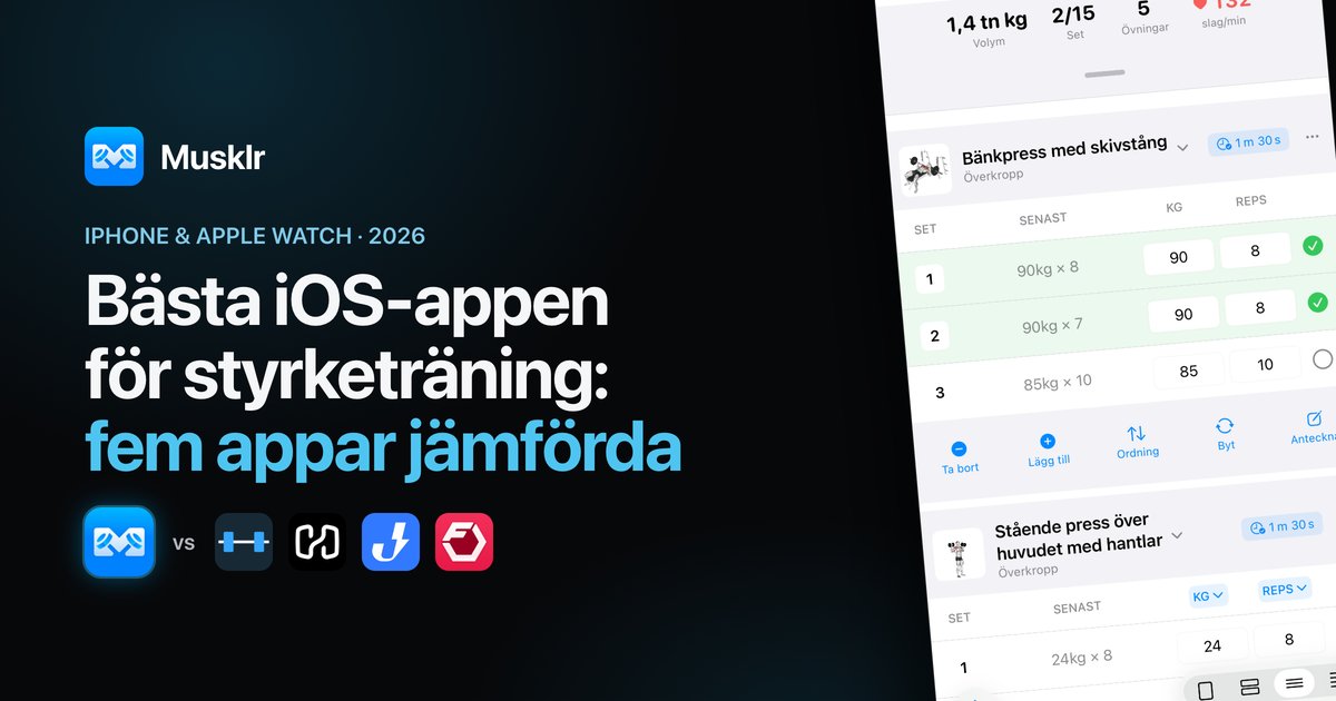 Musklr jämförd med Strong, Hevy, Jefit och Fitbod på iPhone och Apple Watch.
