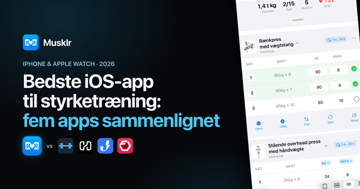 Musklr sammenlignet med Strong, Hevy, Jefit og Fitbod på iPhone og Apple Watch.