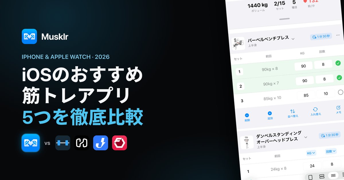 iPhoneとApple Watchで、MusklrをStrong、Hevy、Jefit、Fitbodと比較。