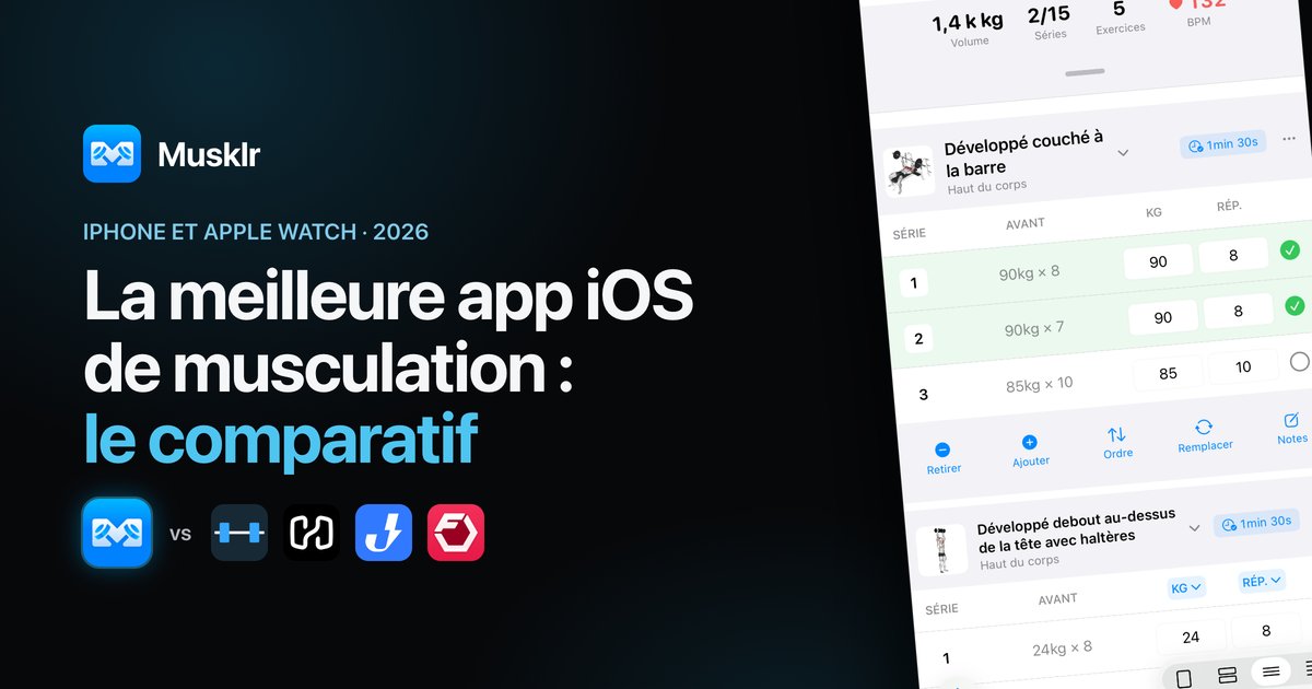 Musklr comparé à Strong, Hevy, Jefit et Fitbod sur iPhone et Apple Watch.