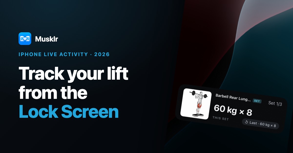 The Musklr workout Live Activity on an iPhone Lock Screen, showing the current set of 60 kg x 8.