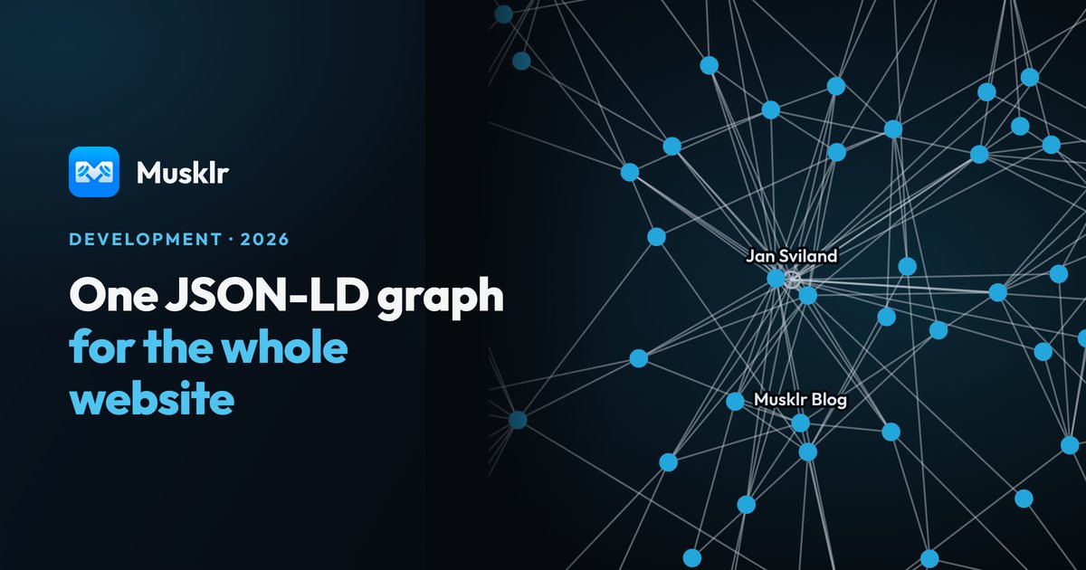 Musklr logo and headline beside a rendering of the site's JSON-LD entity graph, with labeled nodes joined by edges.