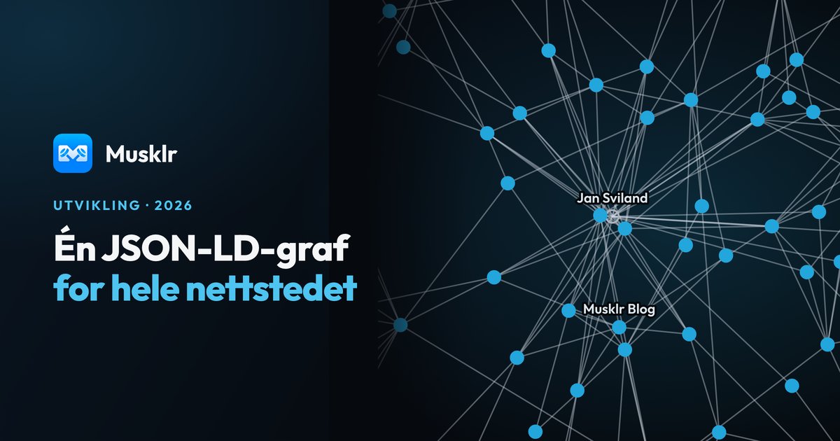 Musklr-logoen og overskriften ved siden av en tegning av nettstedets JSON-LD-graf, med navngitte noder bundet sammen av kanter.