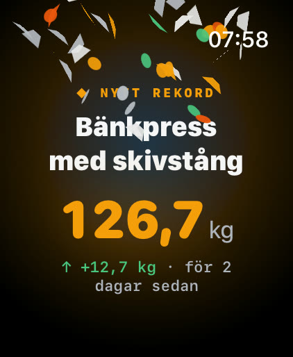 Musklrs skärm för nytt rekord på Apple Watch: Bänkpress med skivstång, 126,7 kg, en ökning på 12,7 kg